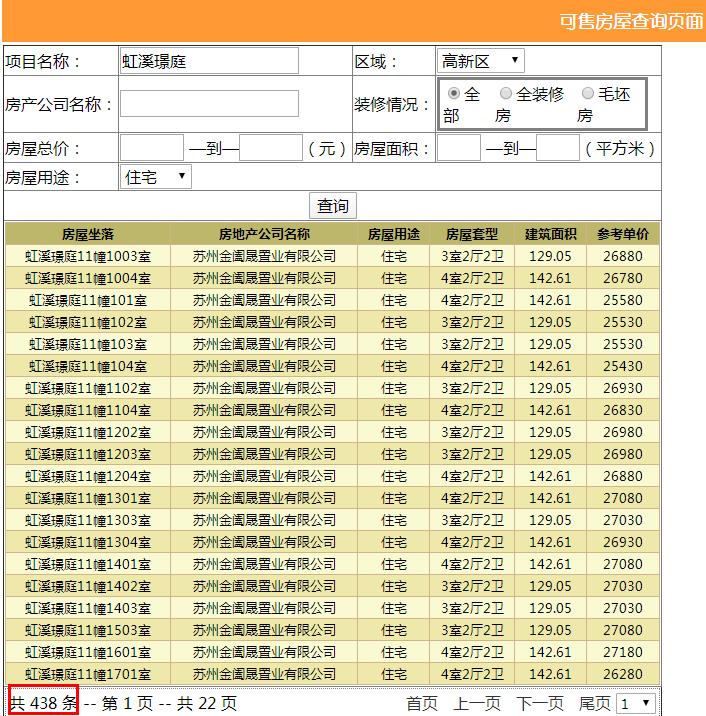 中建虹溪璟庭一梯一户价格,中建虹溪璟庭特价房最新消息