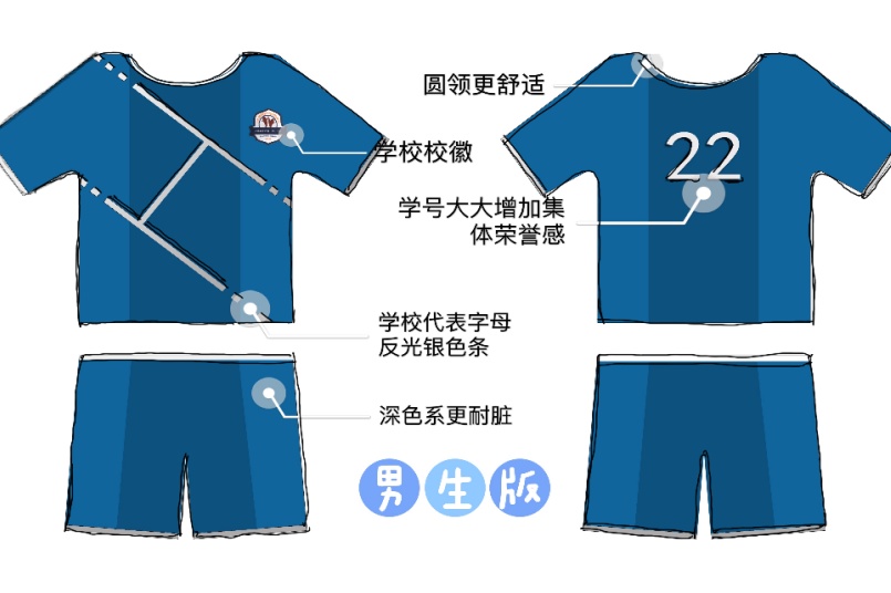 校服设计图简单又漂亮,校服设计中国风设计图