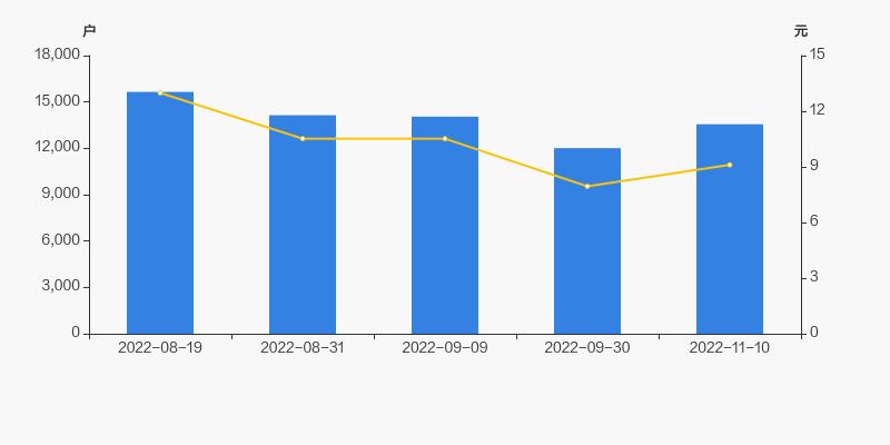 st天龙股票代码,st天龙股份官网