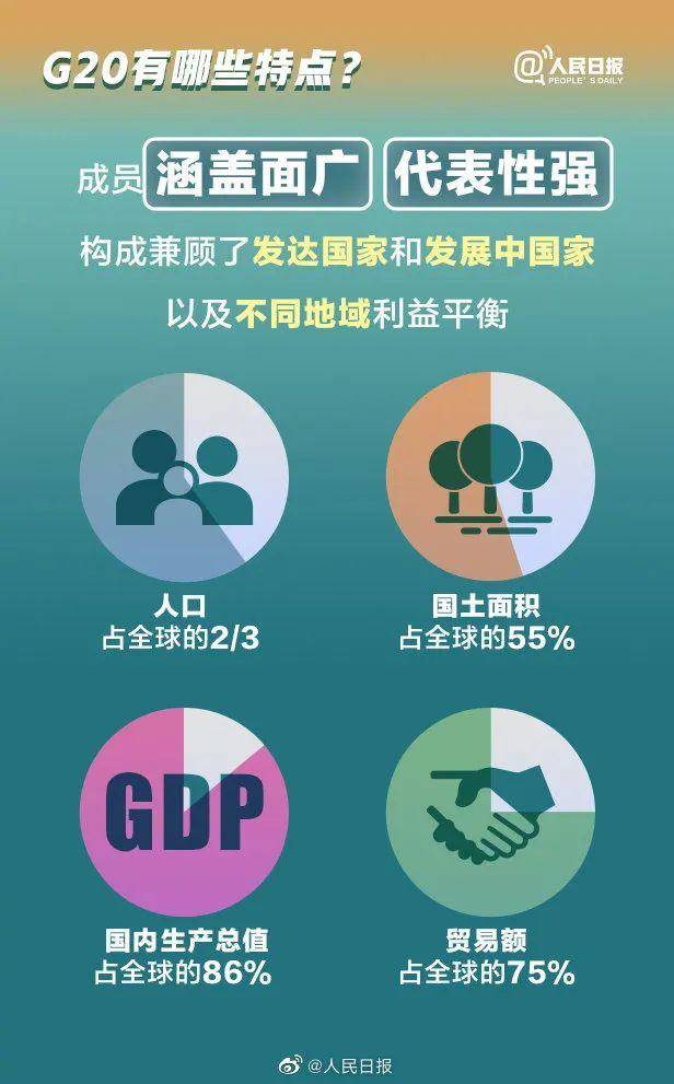 人民日报关于g20的报道,对g20你有什么看法