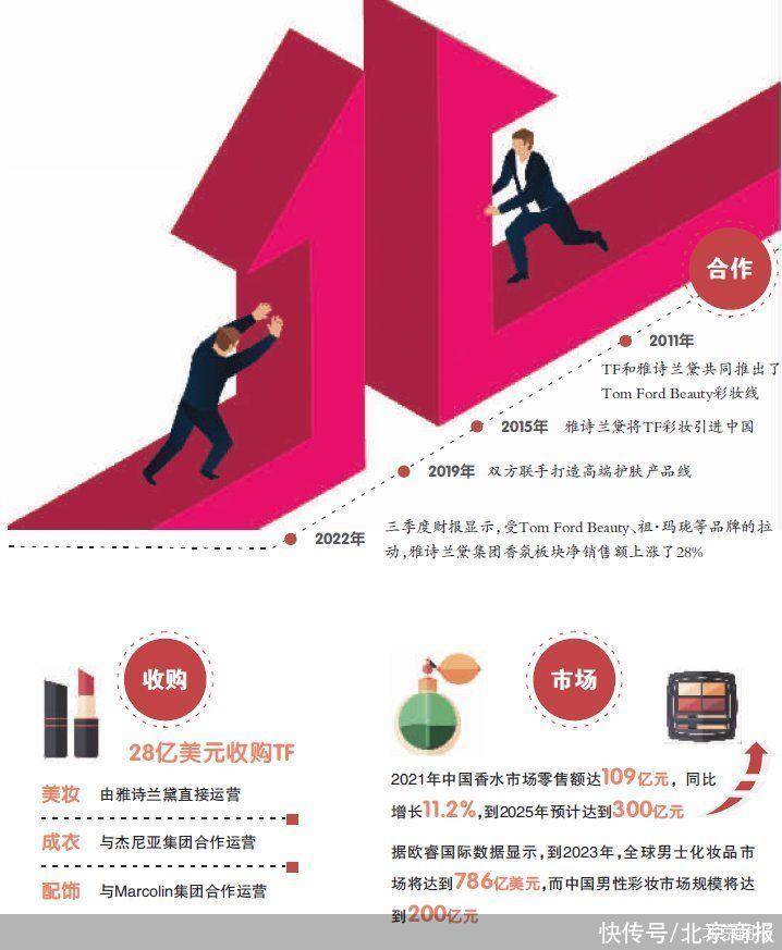 闆呰瘲鍏伴粵涓哄暐鍙玹f,闆呰瘲鍏伴粵鍜宼f鏄竴瀹跺悧