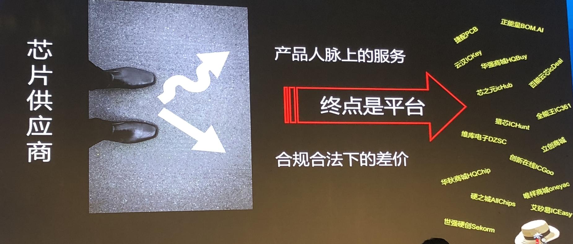 芯片供应商营销模式,差价和溢价