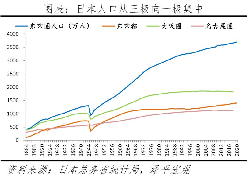 2022房价是涨还是跌,全球房价2023年涨价吗