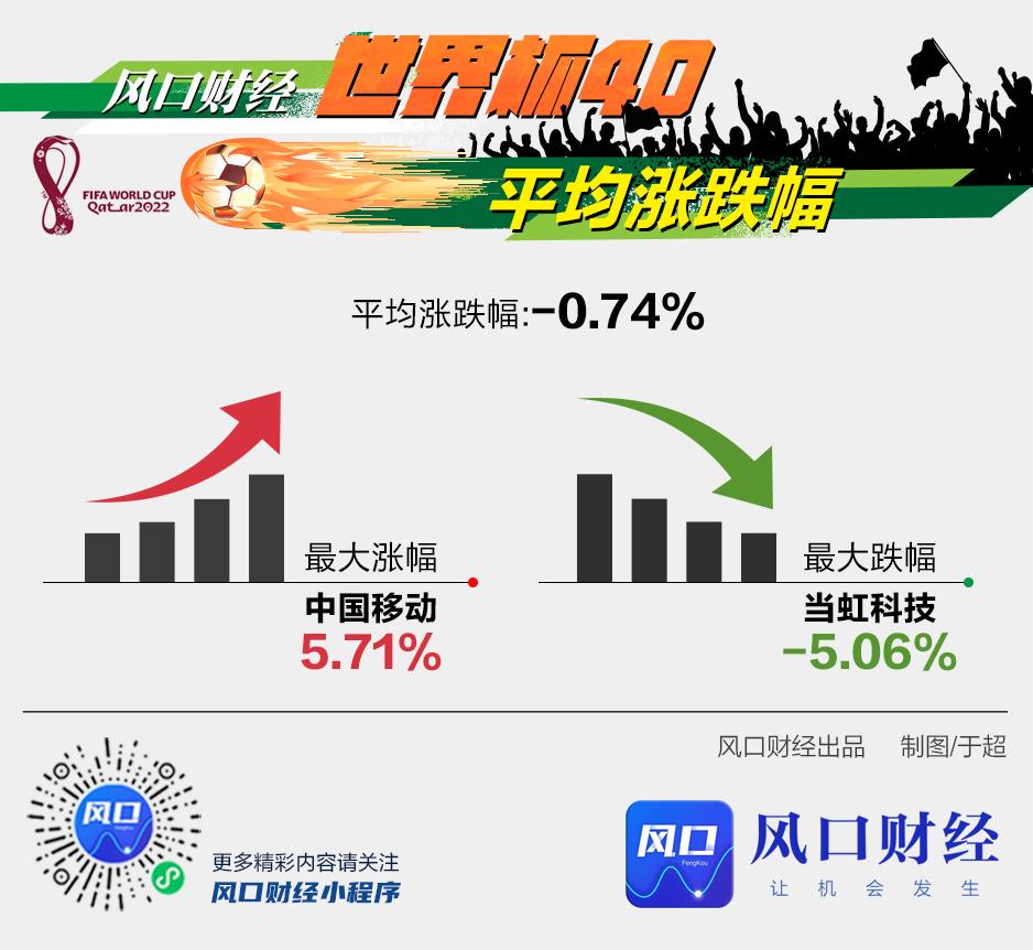 椋庡彛璐㈢粡2019,椋庡彛璐㈢粡2022