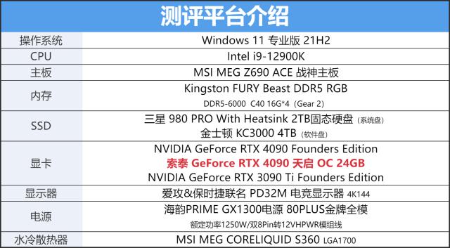 索泰rtx4090天启24g游戏测评,索泰geforcertx4090d24g天启