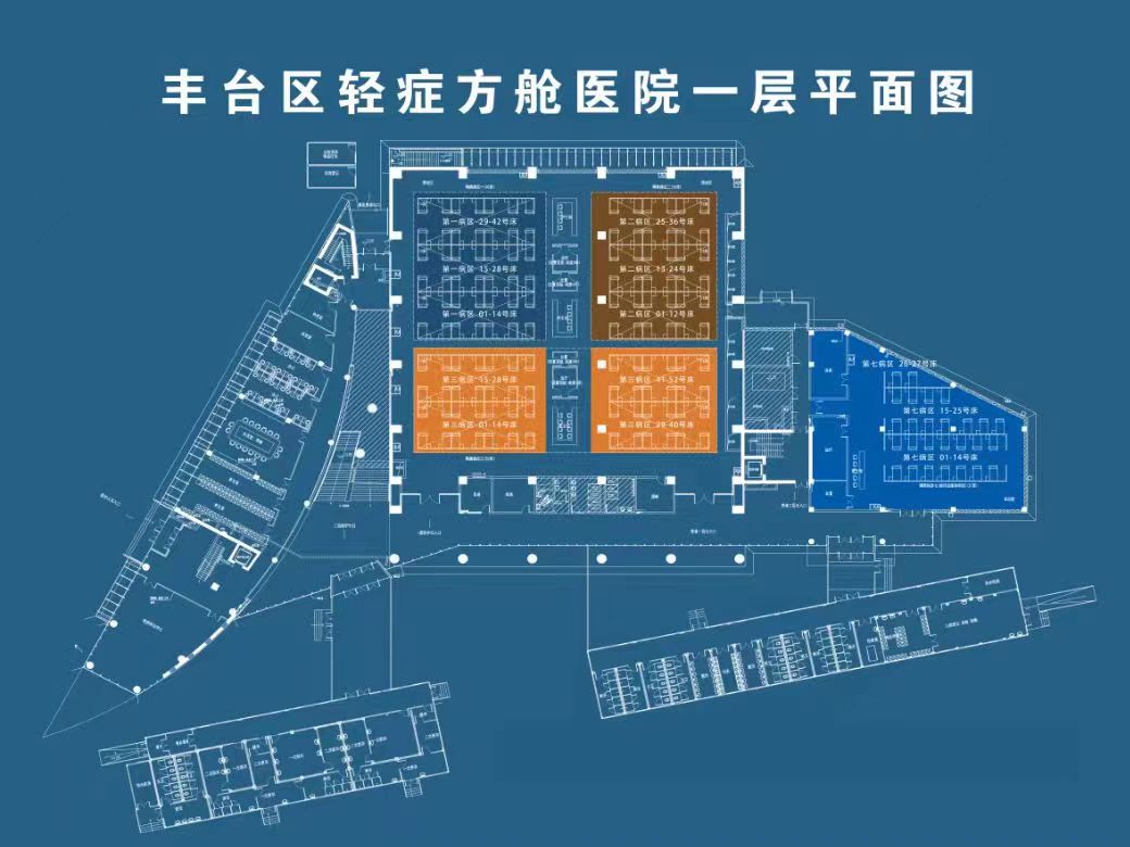 探访琶洲方舱医院,方舱治疗