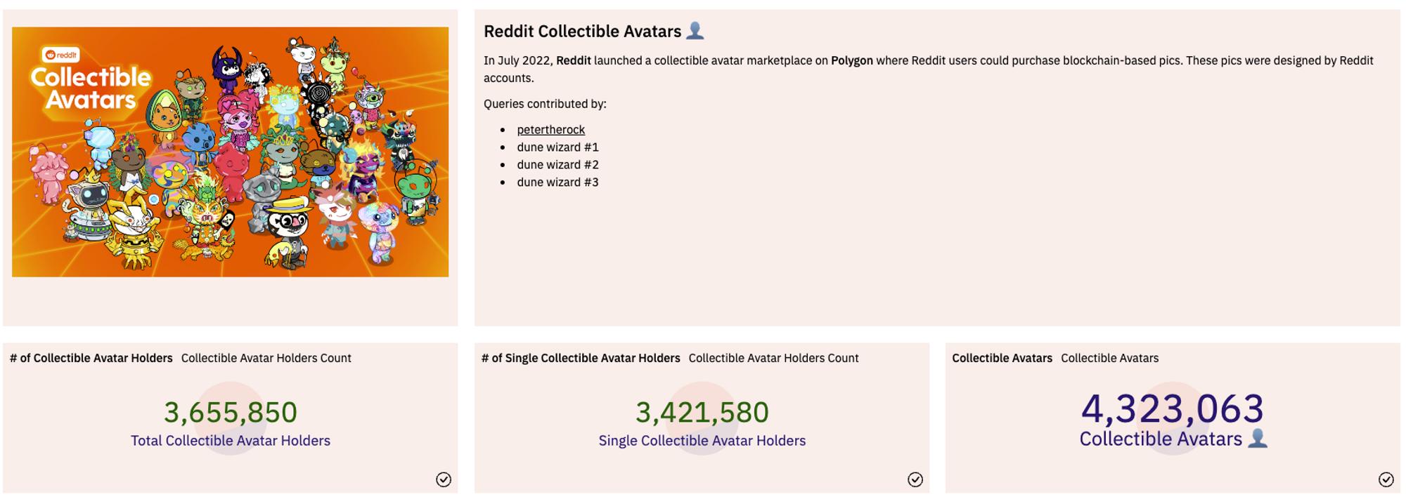 reddit怎么进,reddit怎么引入流量