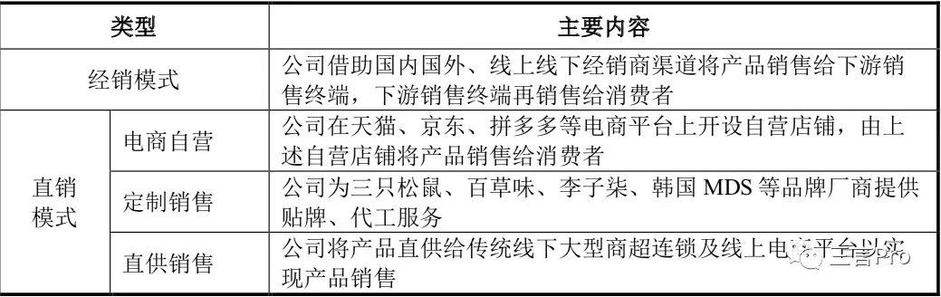 麻六记背后的代工厂:年营收超10亿,还给李子柒、三只松鼠代工