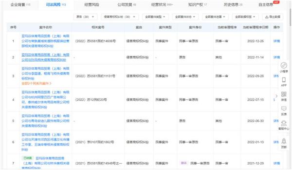 始祖鸟大热，网上的“代工货”是真的吗？
