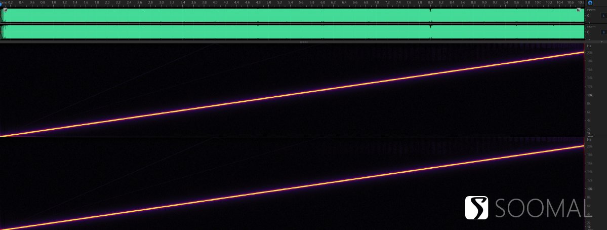 vivox90pro娴嬭瘎闊宠川,vivox90pro+闊宠川娴嬭瘎