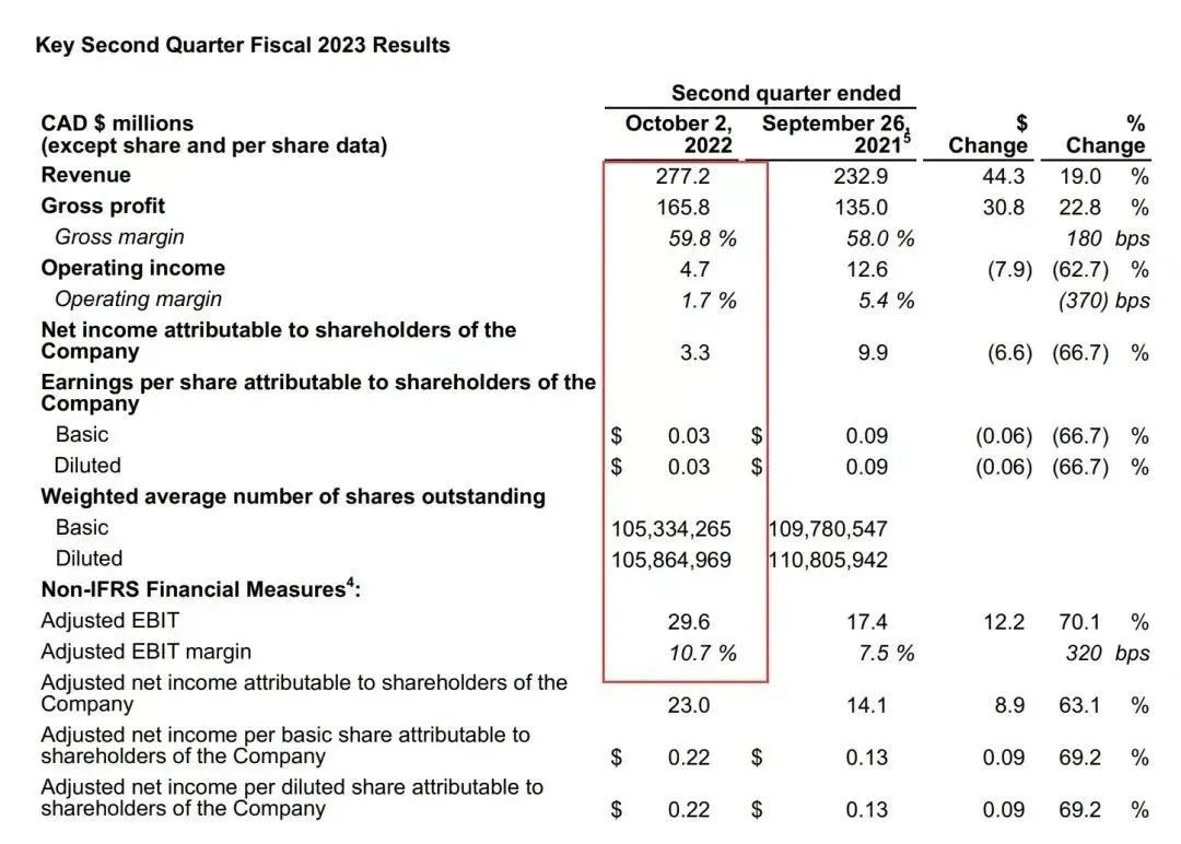 中国羽绒服vs国外羽绒服,羽绒服大战