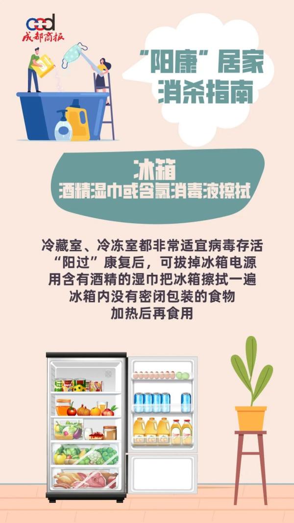 感冒病毒在牙刷上存活多久,阳过之后衣服上有病毒存活吗