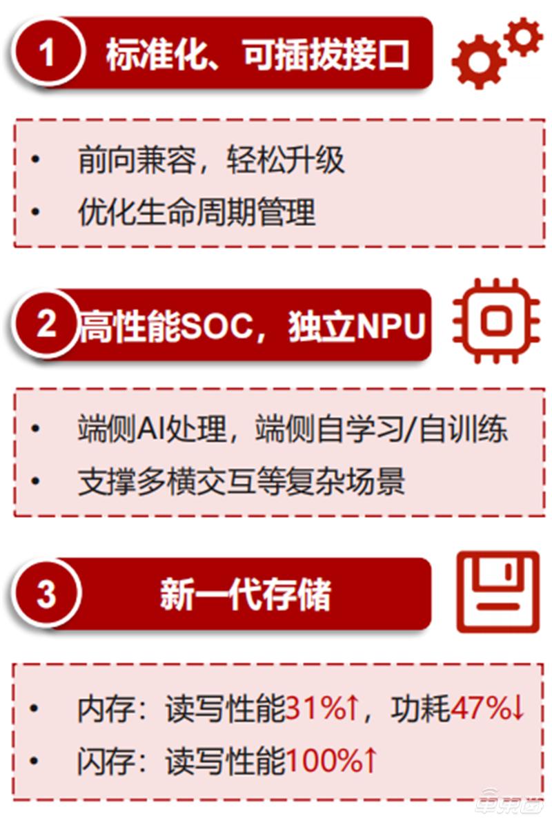 华为造车智能驾驶系统,华为造车与哪家车企合作的