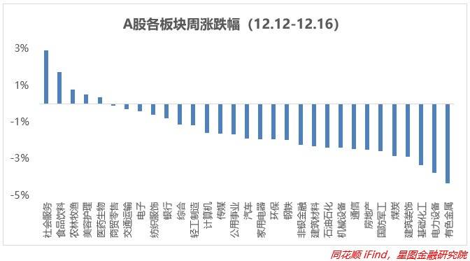 如何评价中国经济回升向好的现状,怎么促进国内经济消费