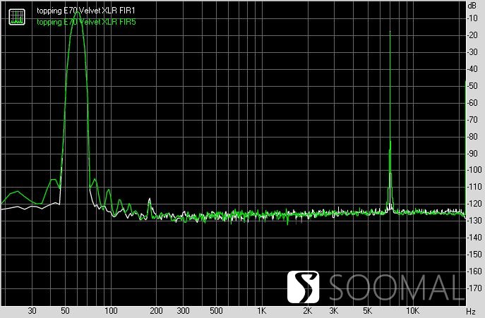 拓品TOPPINGE70VELVET外置解码器测评报告[SOOMAL]