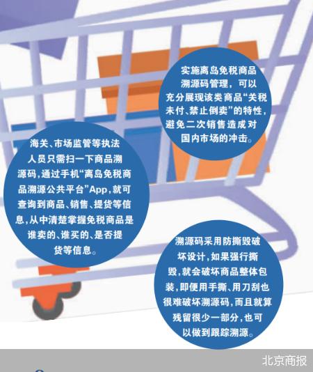 揭开网购的内幕,揭秘代购奢侈品