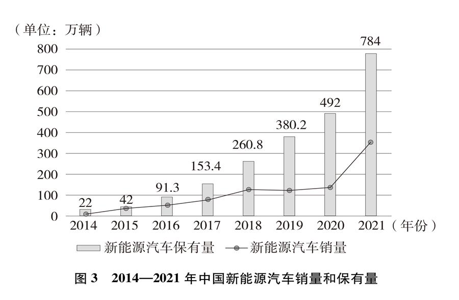 新时代的中国绿色发展的感受,新时代产城融合绿色发展
