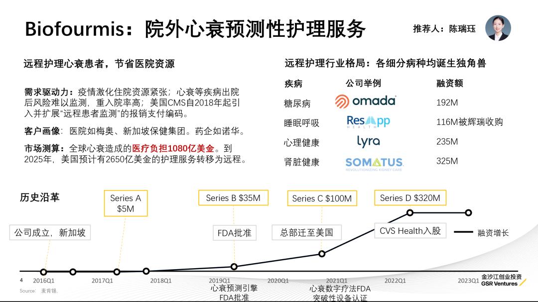 只知道ChatGPT?金沙江创投2023科技投资展望:五大趋势,19家全球创新公司巡礼