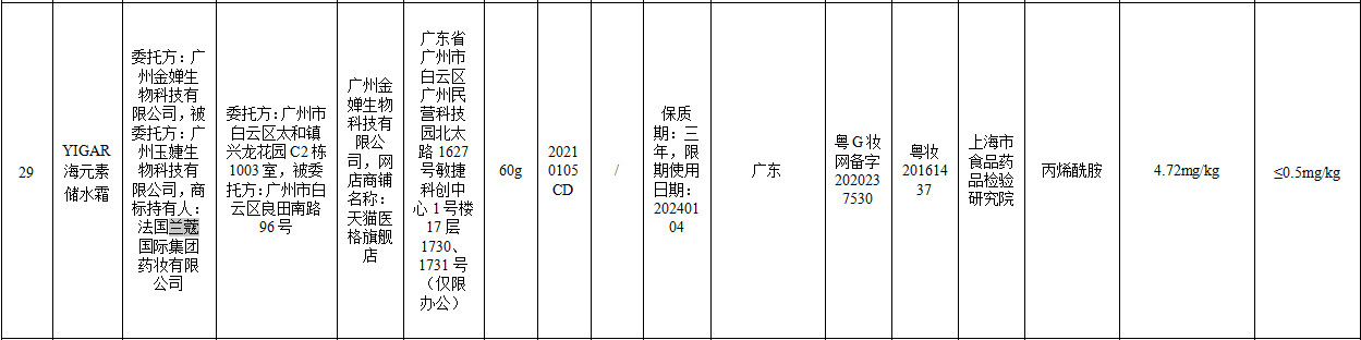 国家药监局29批次化妆品不合格,第51批次化妆品兰蔻