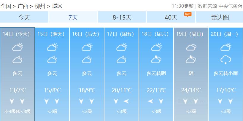 2023接下来天气还会冷吗,2023年有冷空气南下吗