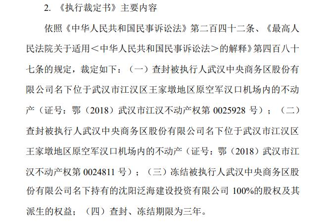一起法拍背后的4年纠纷:泛海控股“违约”山东高速,卢志强被“老乡”*债追**20亿
