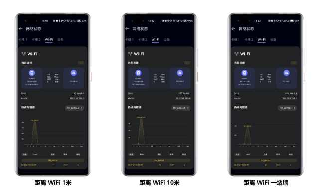飞猫智联4gwifi测评,飞猫智联随身wifim7测评游戏