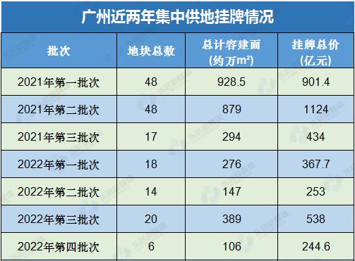 不玩了退群,不玩了要退群吗