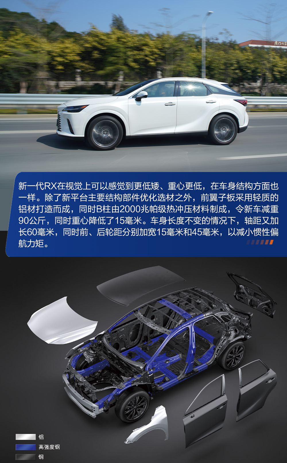 雷克萨斯rx300h混动版试驾,雷克萨斯rx跟x3怎么选