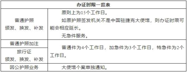 捷克护照办理条件,驻捷克使馆官网