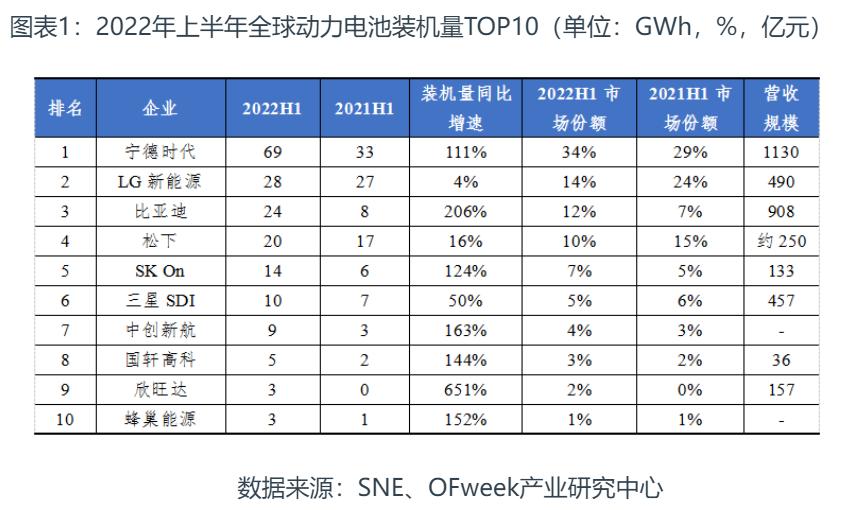 戴瑾的第四次工业革命,戴瑾第四次工业革命