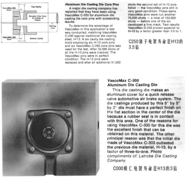 金属3d打印在模具行业的应用,3d打印在压铸模具行业的应用