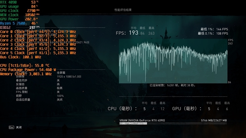 锐龙55600对比酷睿i512450,锐龙53600对比酷睿i5-10400f
