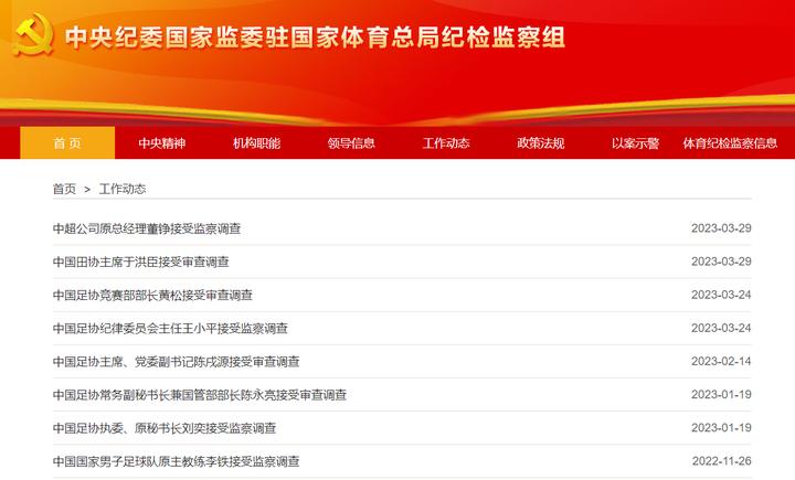 中国足协已有13人落马,足协官员被查