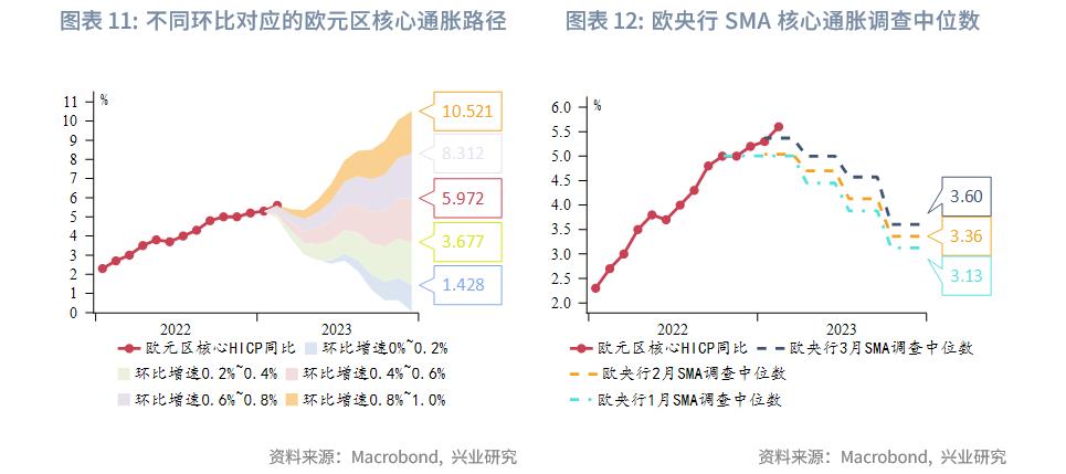 英镑汇率涨了好还是跌了好,影响英镑汇率的基本面分析