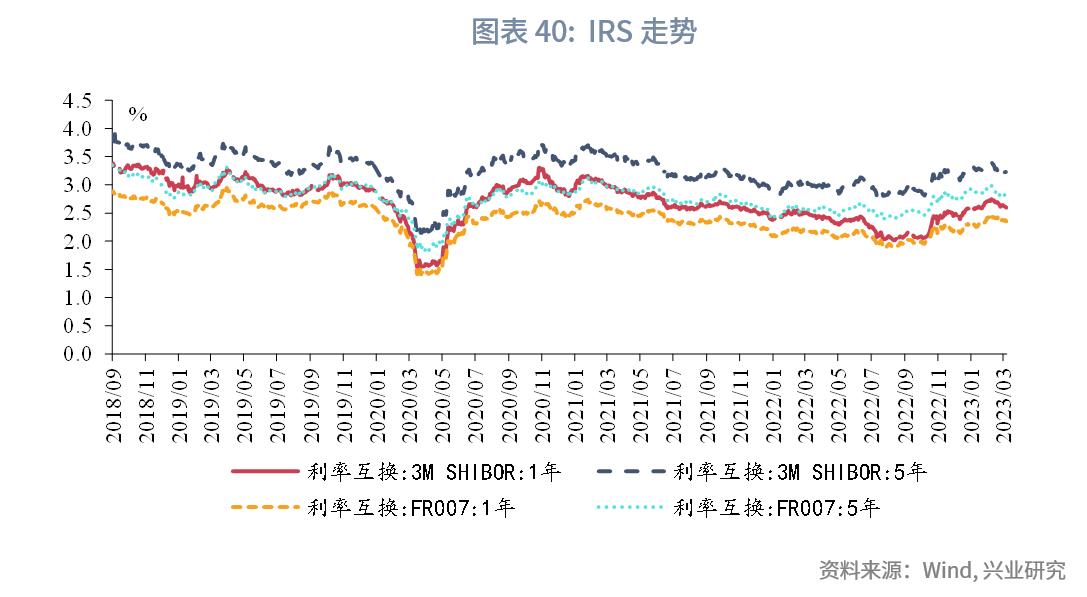 欧美银行业风险对国内影响有限,欧洲银行业危机中的风险与机遇