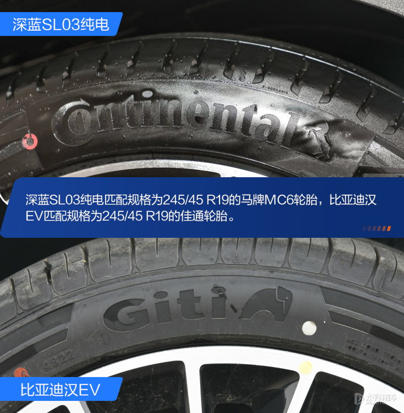 比亚迪汉ev和长安深蓝哪个好,长安深蓝sl03对比比亚迪汉ev