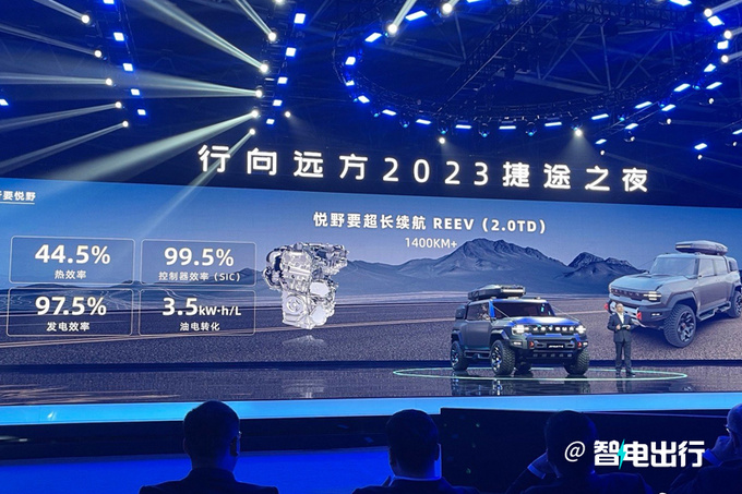 奇瑞卫士2022款最新款价格,奇瑞新硬派suv