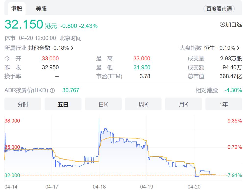 陆金所小微企业金融服务,陆金所是正规的理财平台吗