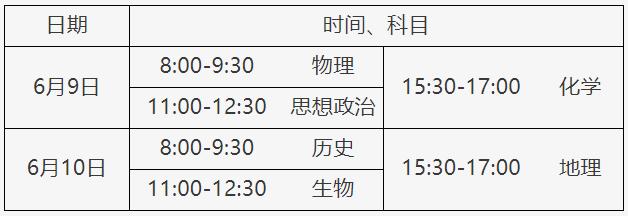 北京2021年高考志愿填报须知来了,北京2023年报考志愿怎么填