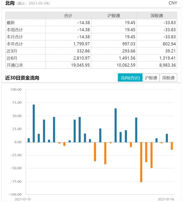国盛证券tmt热度新高内部分化显现,分化加剧tmt持续活跃