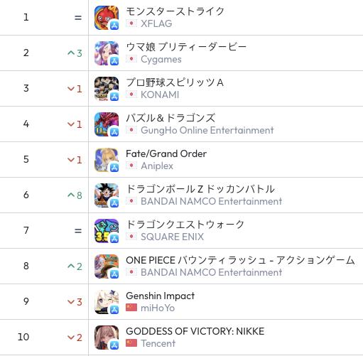 二次元游戏两极化,二次元风格游戏理解