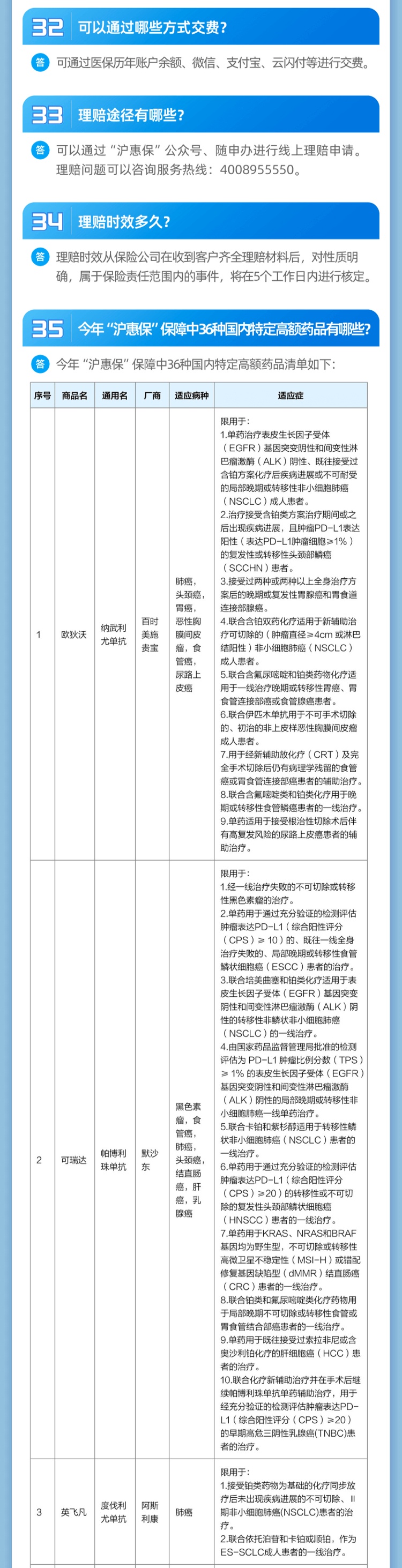 上海的沪惠保哪些人适合参保,沪惠保为什么说不符合参保资格