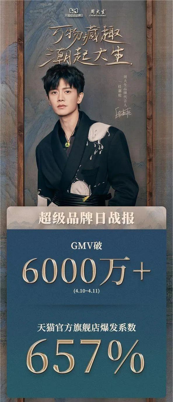 周大生宠爱节,周大生宠爱馆直播