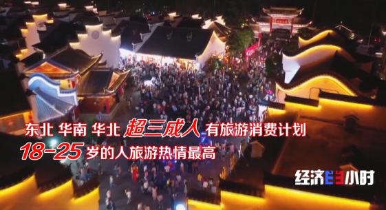 民生满意度调查问卷模板,民生实事调研问卷