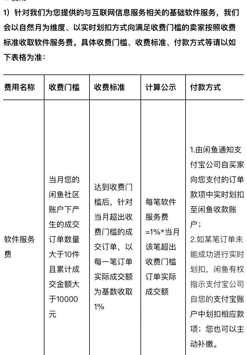 闲鱼新发布通知,闲鱼持续更新