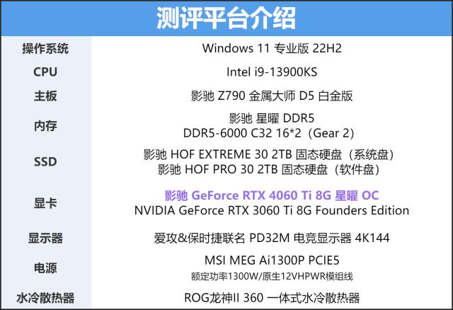 影驰rtx4060ti星曜oc,影驰geforcertx4060ti