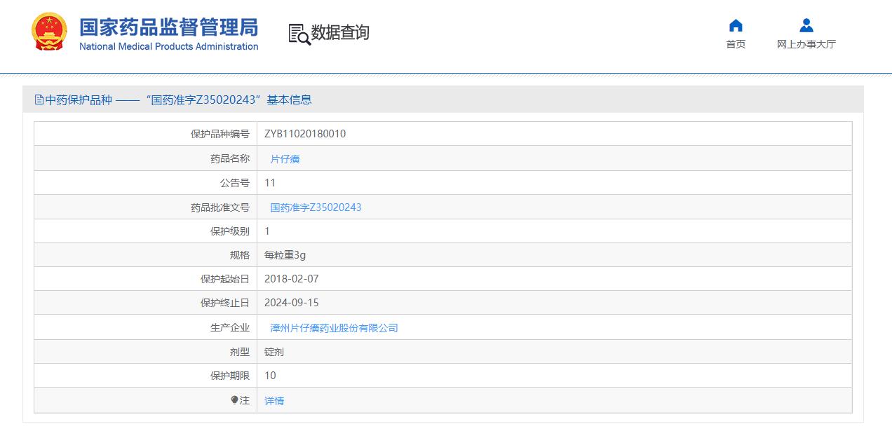 保护期续期存变数，ESG报告虚有其表，药价赛黄金的片仔癀将何去何从？