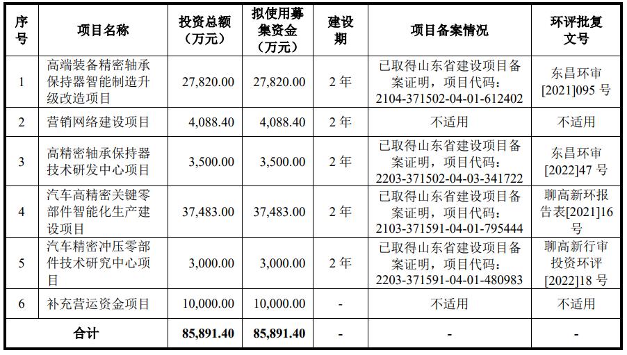 金帝股份上市视频,金帝股份谁在拉涨停