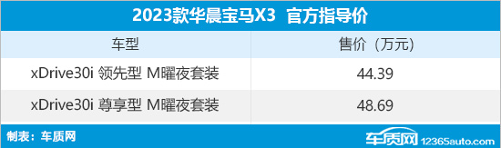 2023即将上市新车,2023新车发布会汇总
