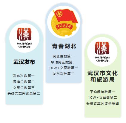 兴山2020年征兵名单,2022兴山征兵名单